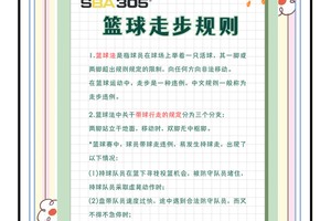  为什么篮球训练中奖励机制很重要：激发潜能与提升表现的关键